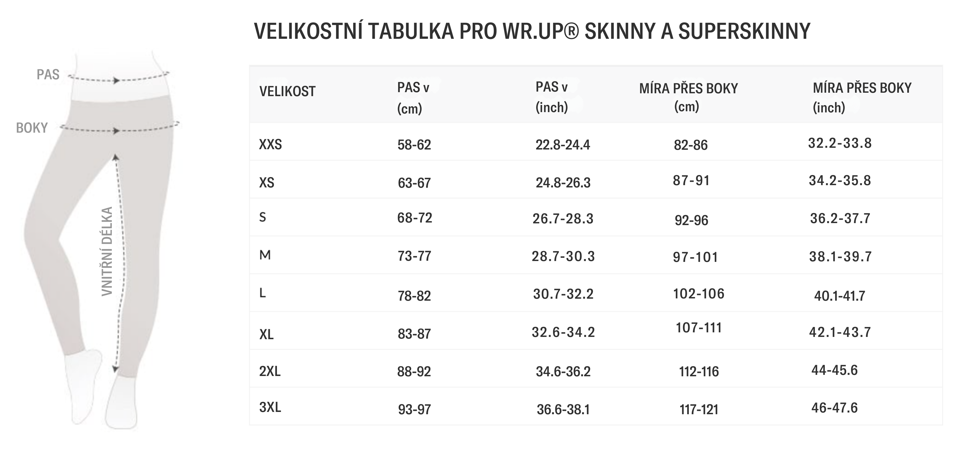 SIZE CHART - skinny+superskinny